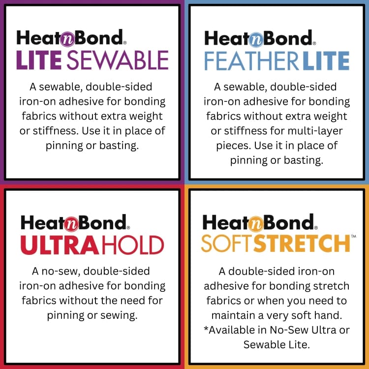 HeatnBond Ultrahold Iron-On Adhesive for Dark Fabric 17X3yd